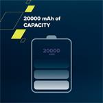CANYON powerbanka 20000mAh CNE-CPB2002B