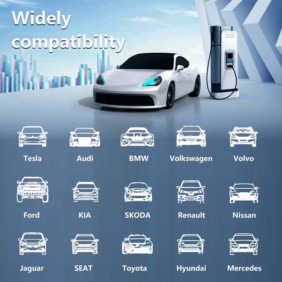 Cestovná nabíjacia stanica IMMAX pre EV/PHEV AC typ 2, 22 kW