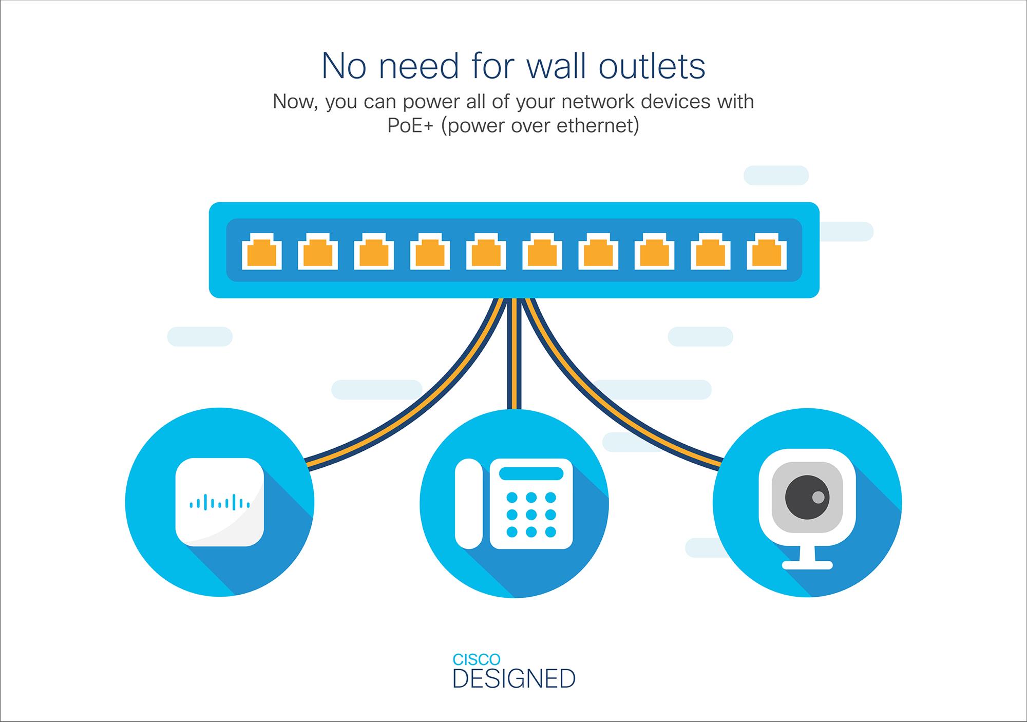 Cisco CBS220-48P-4G-EU, prepínač
