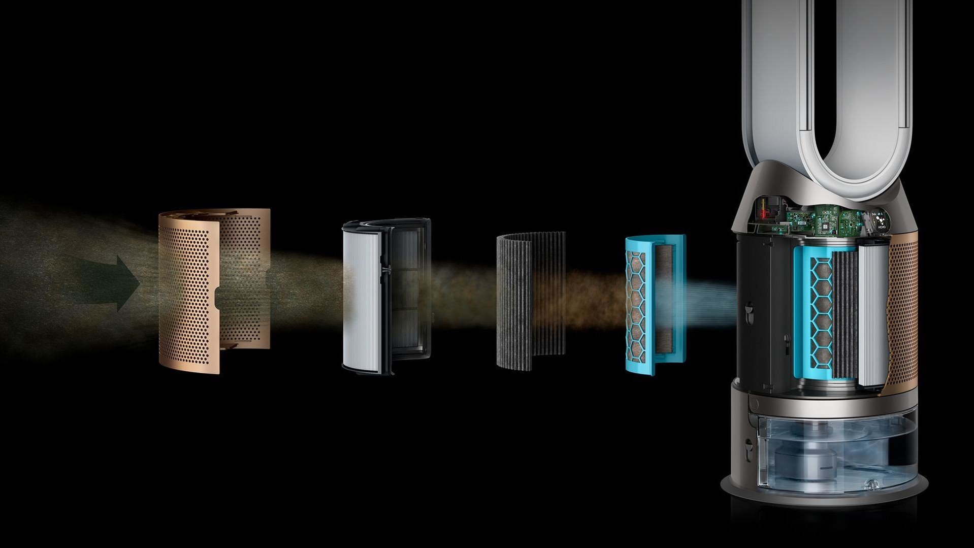 Čistička vzduchu Dyson Humidify+Cool Formaldehyde PH04 White/Gold