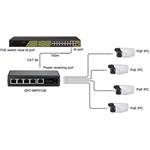 Conexpro GNT-69P51G6, PoE switch, 5x LAN, 4x PoE
