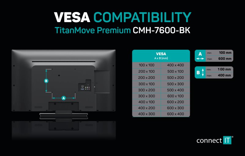 Connect IT TitanMove Premium nástenný držiak na obrazovky 32-70" CMH-7600-BK