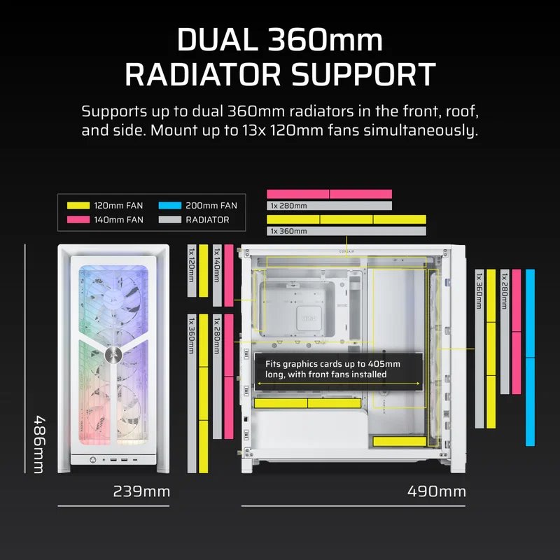 Corsair Frame 4000X RS skříň, bílá