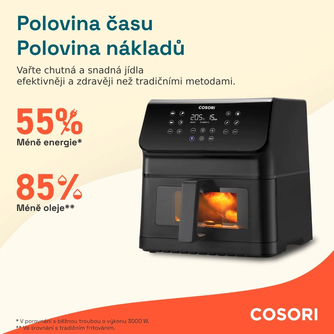 Cosori P653 PREMIUM II Plus Chef edition, čierna