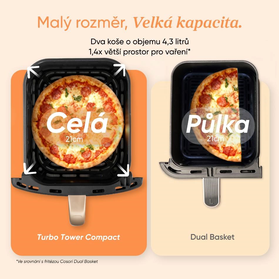 Cosori Turbo Tower Compact, čierna