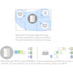 Cudy M1800 Wi-Fi 6 Mesh System, 2 balenia