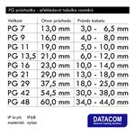 DATACOM Kabelová průchodka  PG13.5 (6 - 12 mm) šedá