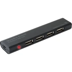 Defender QUADRO Promt