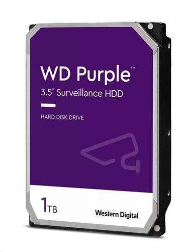 HDD podľa rozhrania/pripojenia