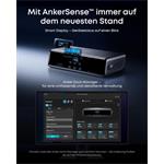 Dokovacia stanica Anker Nano 140W 14v1