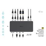 Dokovacia stanica i-tec USB Professional s dvoma displejmi