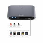 Dokovacia stanica ONYX BOOX USB-C