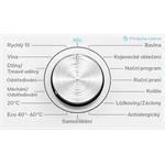 ECG EWS 60120 iSteam