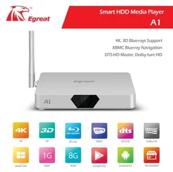 eGreat A1