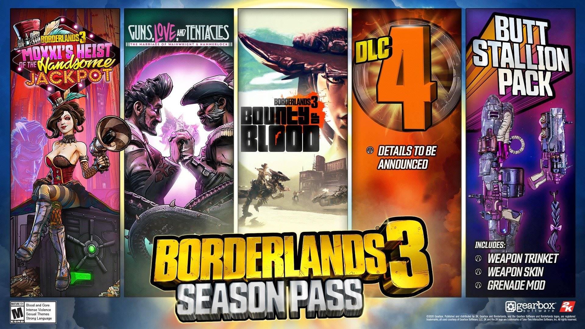 Elektronická licencia Borderlands 3 Season Pass
