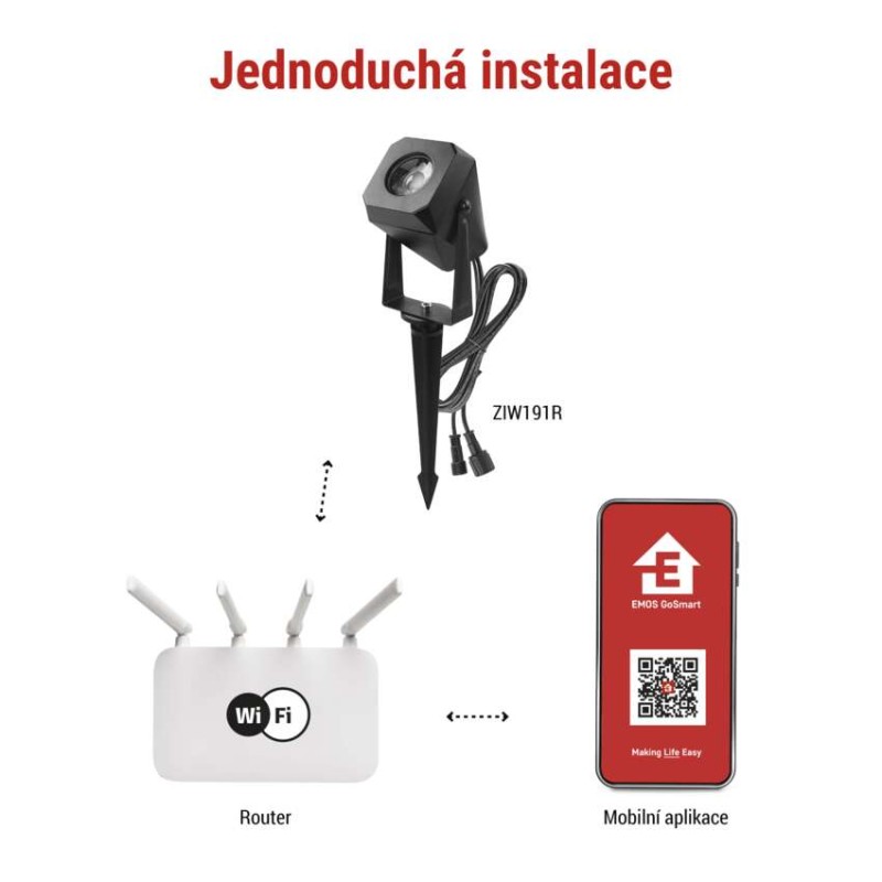 EMOS GoSmart venkovní LED bodové světlo 1554191000