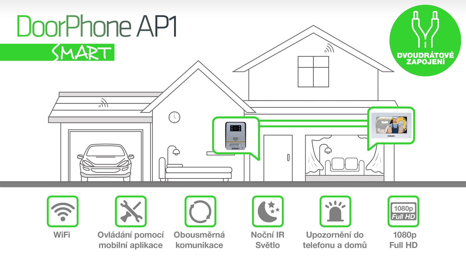 EVOLVEO DoorPhone AP1-2