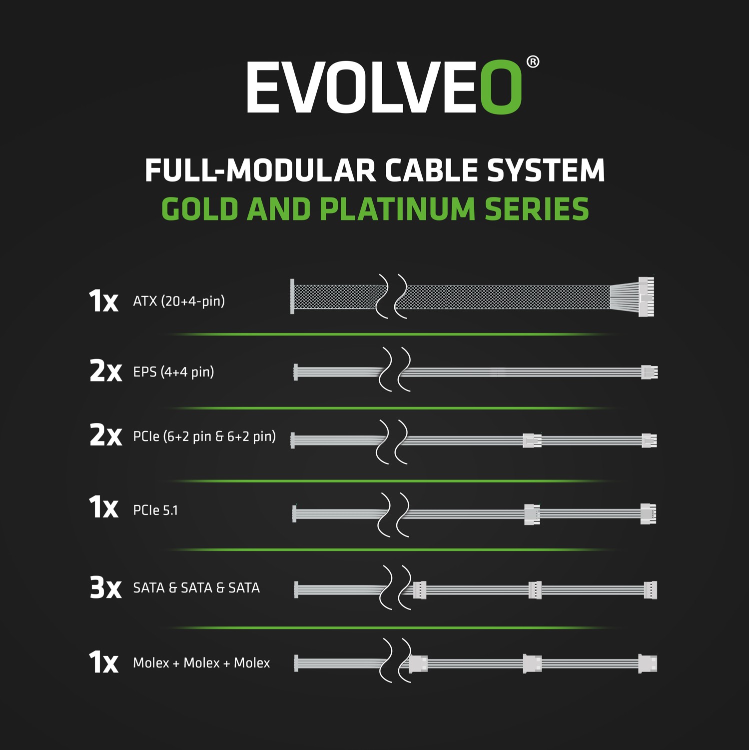 EVOLVEO P1200, zdroj 1200W, 80+ PLATINUM, ATX 3.1, PCIe 5.1, Modulární