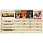 Far Cry 6 Ultimate Pack