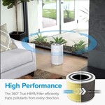 Filter Levoit Core300-RF-PA pre Core300S a Core300