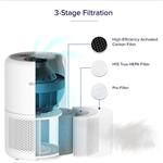 Filter Levoit pre Core 600S
