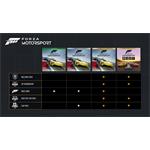 Forza Motorsport