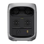 FOSSiBOT F1800 (1800 W, šedá)