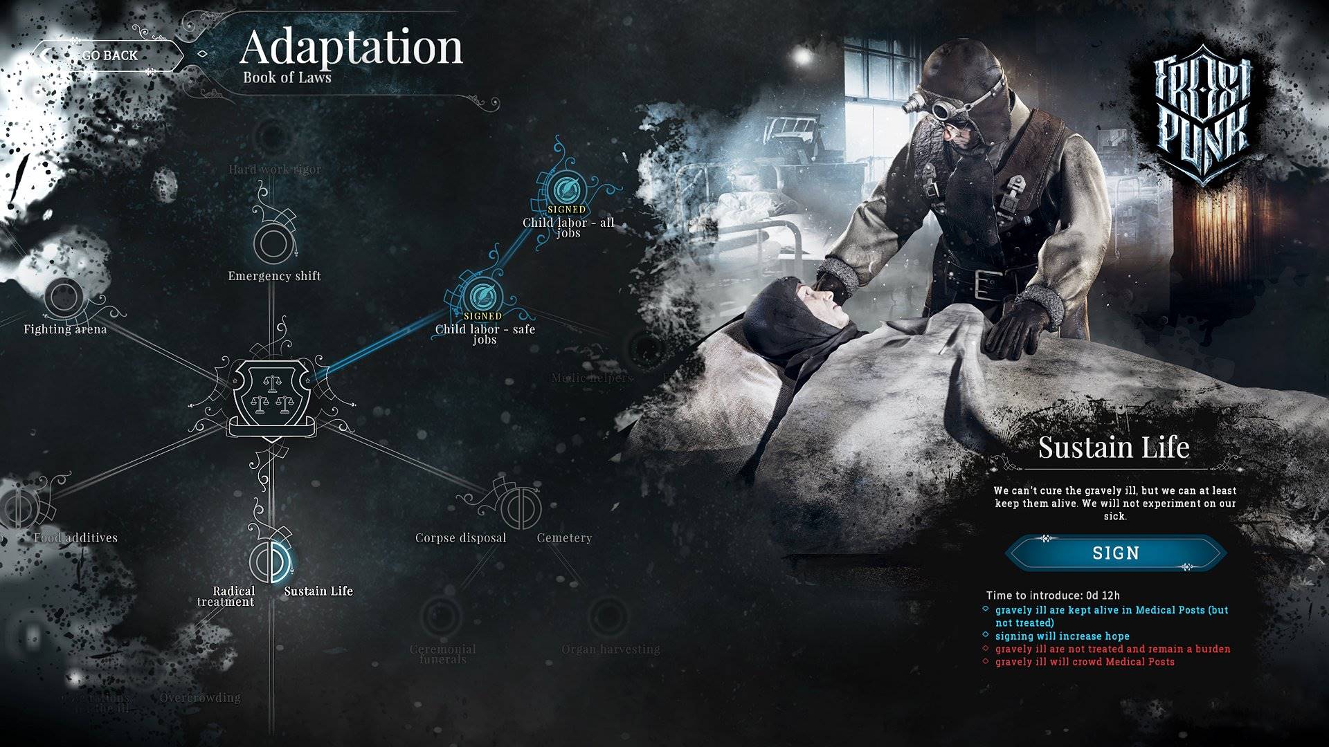 Frostpunk elektronická licence