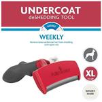 FURminator Rake XL krátkosrstý pre psov