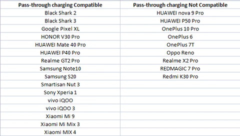 GameSir X2 Pro Xbox pre Android Midnight (typ C)