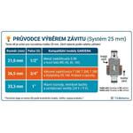 Gardena 2781-20 L-kus 25 mm x 3/4" vonkajší závit