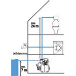 Gardena 9020-29 Domáca nádrž na vodu 3000/4