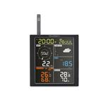 GoGEN ME 3700