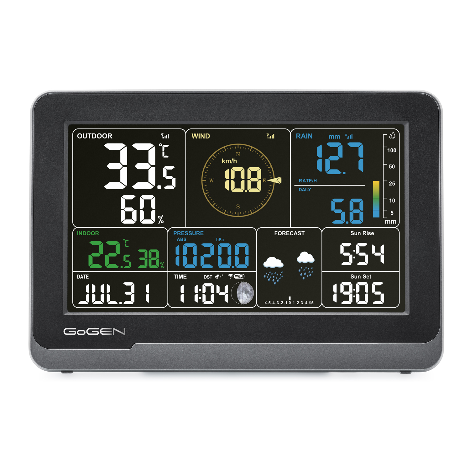 GoGEN ME 4900