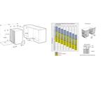 Gorenje ULTRAB16WIFI