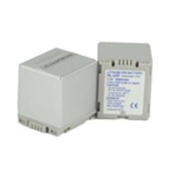 Hähnel HL-U21   Panasonic typ 7.2V 2040mAh. Náhrada za Panasonic CGR-DU21.