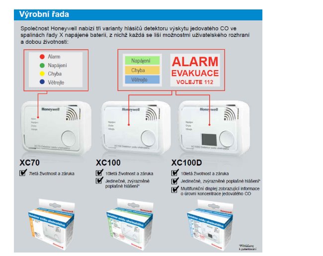 Honeywell XC70CSSKA TSBOHEMIA.CZ