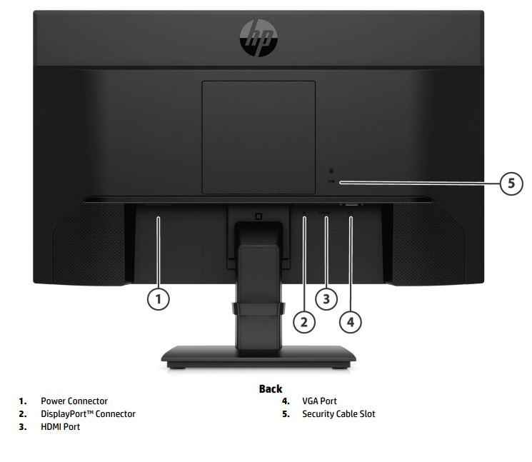 HP P24 G4 (1A7E5AA)