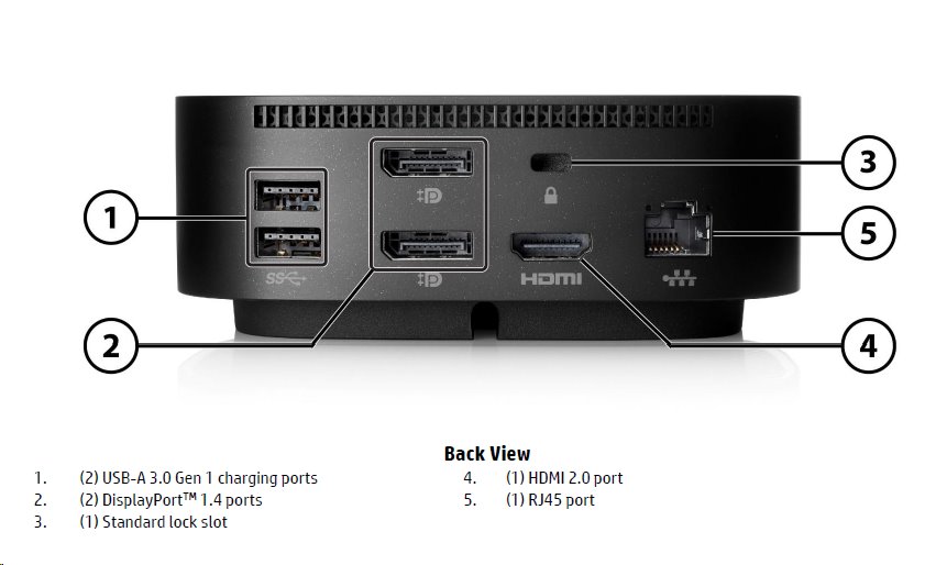 HP USB-C G5 Essential Dock (72C71AA)