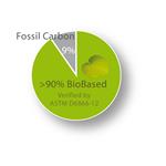 Hugo Frosch Termofor Eco Classic Comfort se sametovým obalem, šedá
