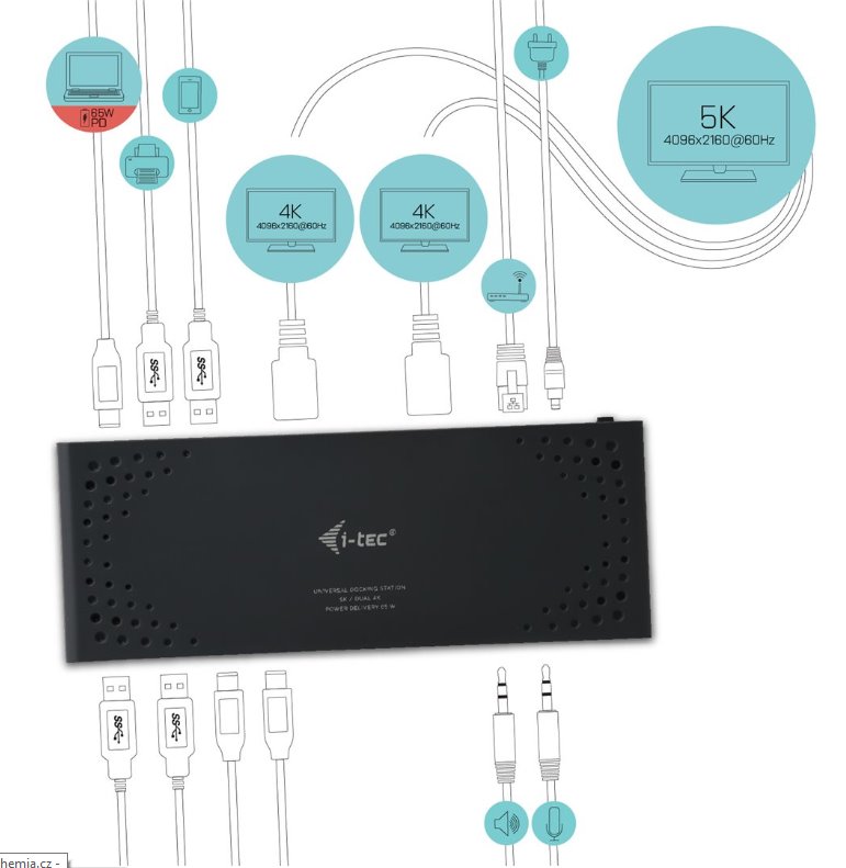 I-TEC USB 3.0 / USB-C 5K Univerzálny dual dokovacia stanica s PD CADUA4KDOCKPDL