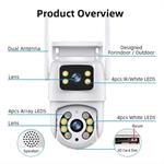 IMMAX NEO LITE SMART Security venkovní kamera DOUBLE