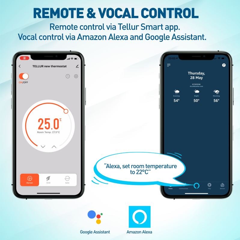 Inteligentný termostat Tellur WiFi, biely