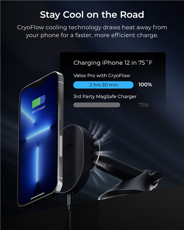 iOttie Velox Pro MagSafe Magnetic Wireless CryoFlow Cooling Dash & Windshield Car Mount