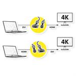 Kábel DVI Roline DVI-D 24+1 polovičná zástrčka, zástrčka HDMI-A 1,50 m