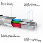 Kábel Swissten Textile USB-C / Lightning, 2 m, čierny