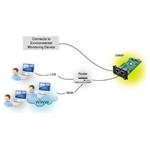 Karta SNMP FSP/Fortron pre UPS, 1 x LAN + 1 x EMD port