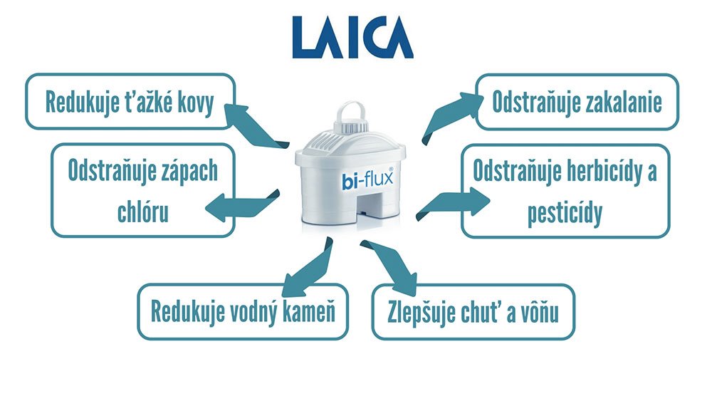 Laica J9067A1 LAI J9067A1