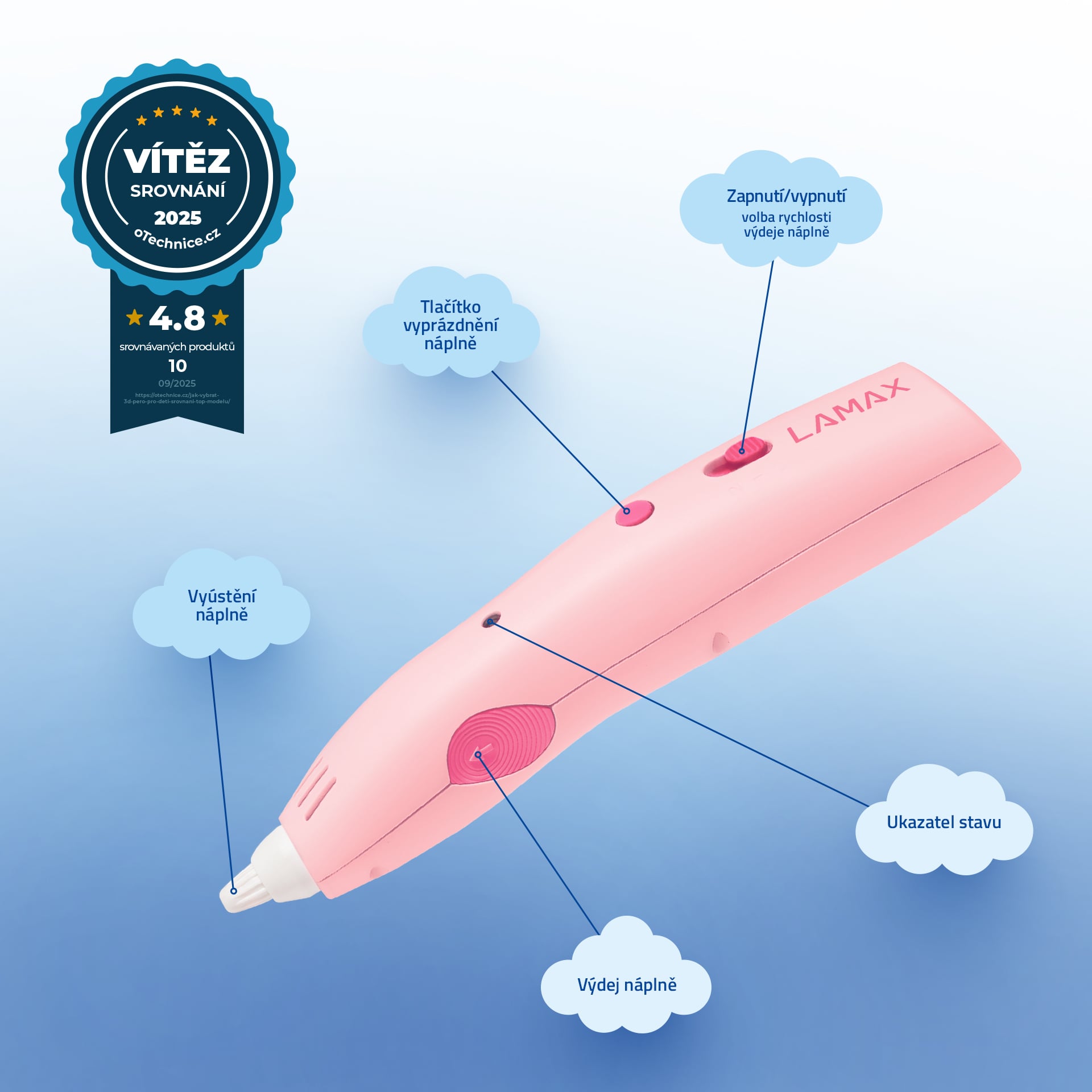 LAMAX ArtKid 3D pink + 37 metrů náplně + kreativní šablony