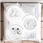 Lanaform Heating Blanket S2